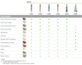 Screenshot 2024-10-31 at 10-18-09 Katalog GLOBUS_2023_www.pdf.png